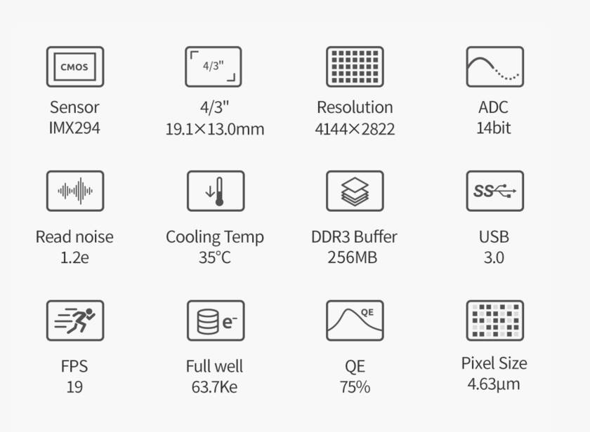 ZWO ASI294 Pro Series DSO Cooled Cameras – EDISLA