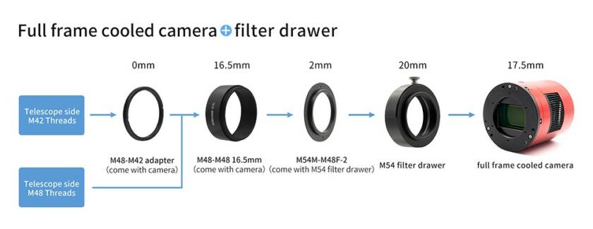 M54-M48 adapter for EFW 2" and M54 Filter Drawer - ZWO Official Store ...