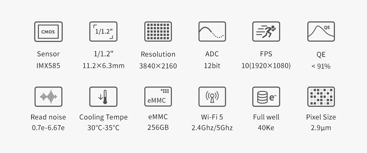 Main Sensor